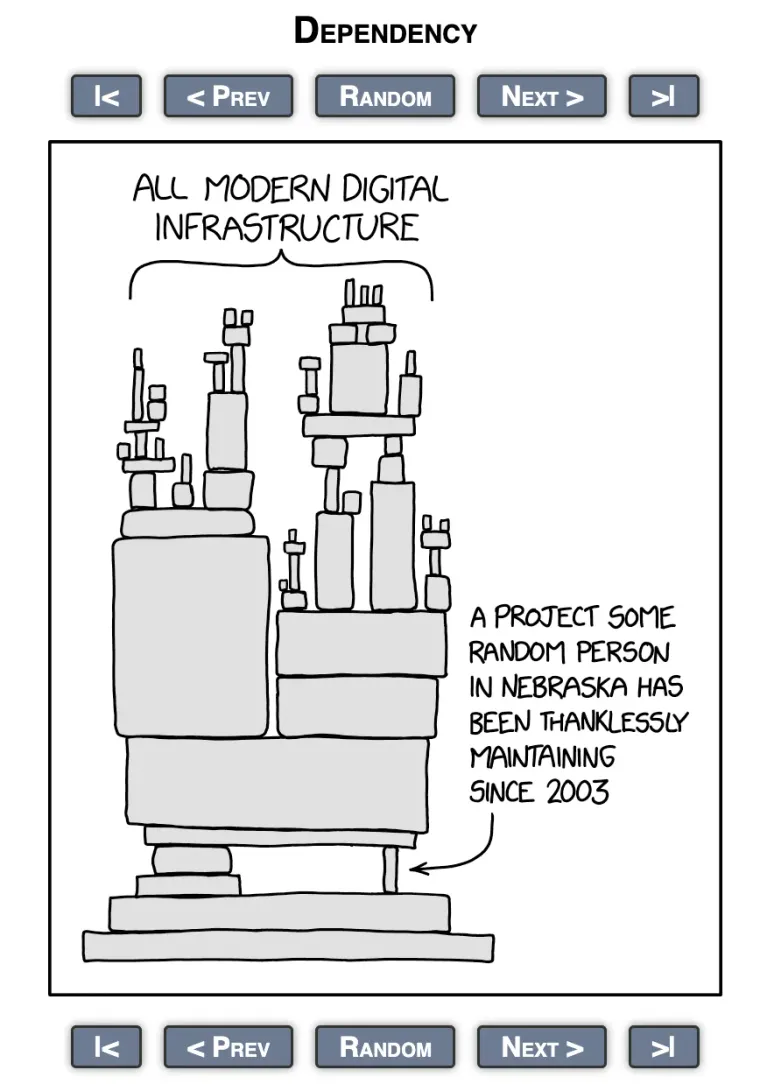 Lance, Windows. Windows, Lance